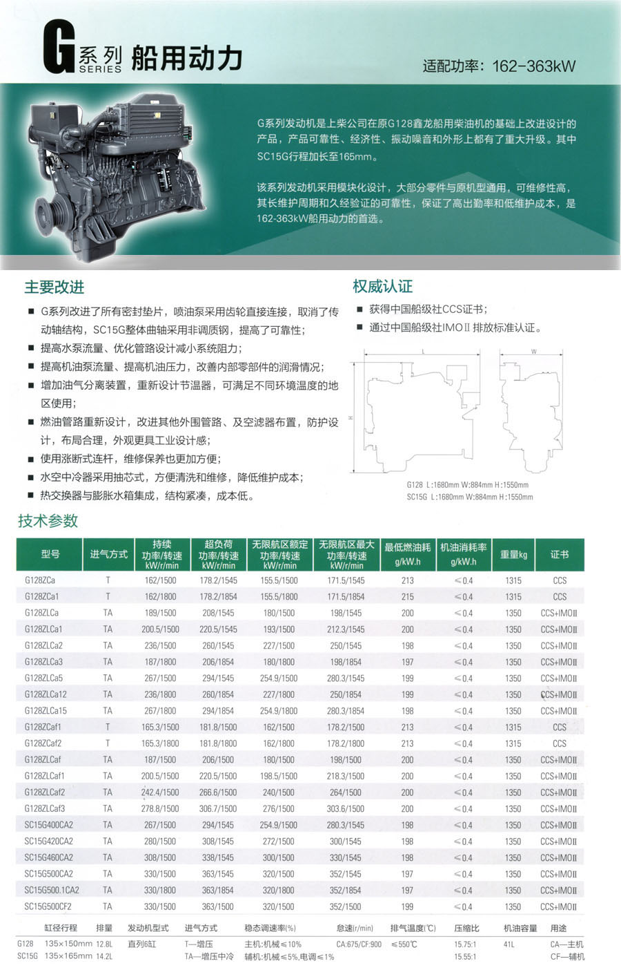 g128_info1.png g128_info1.png
