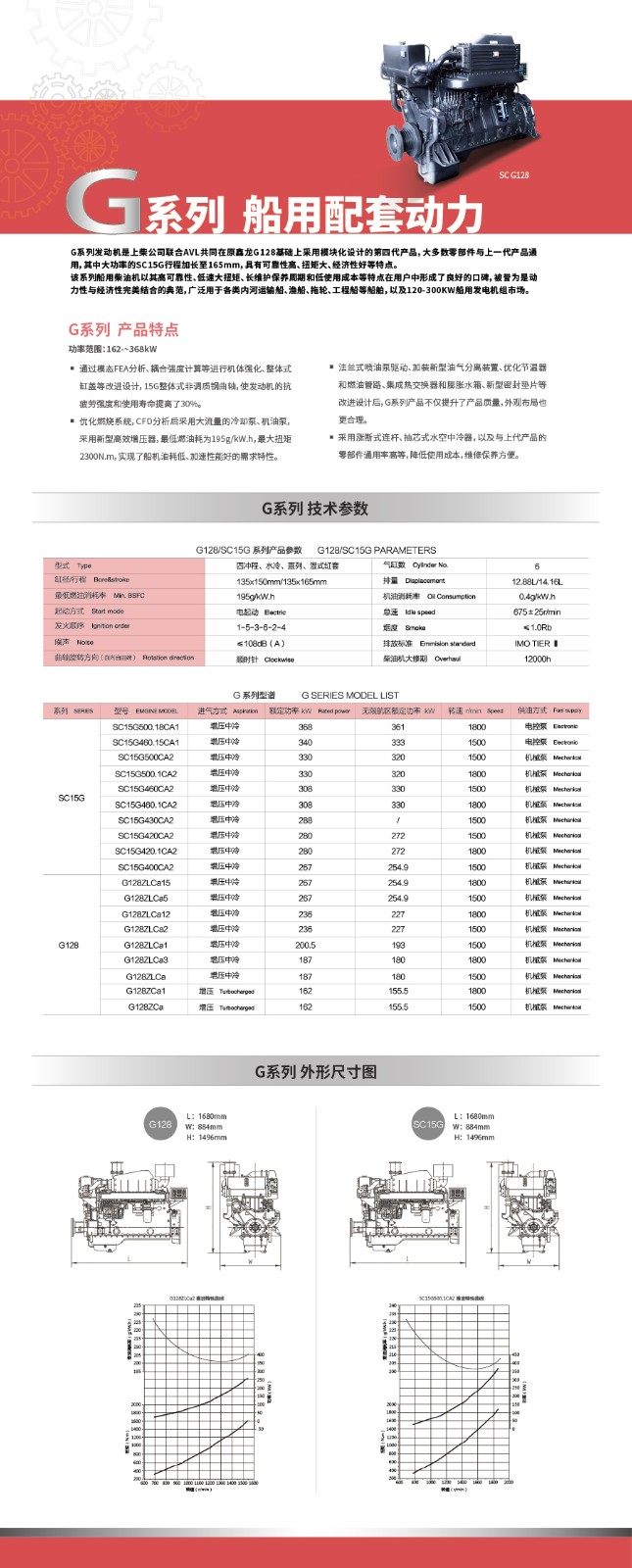 上柴动力船用G系列发动机_1.jpg